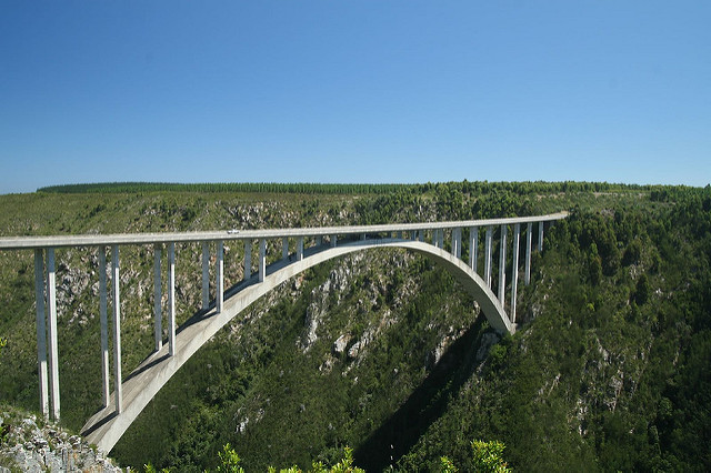 Bloukrans Bridge, Bungee Jumping, South Africa, Insurance for Bungee Jumping